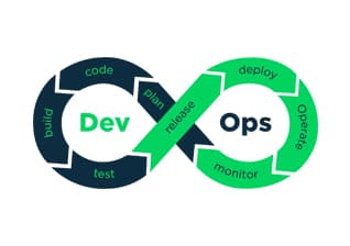 重新定义DevOps：容器化的变革力量